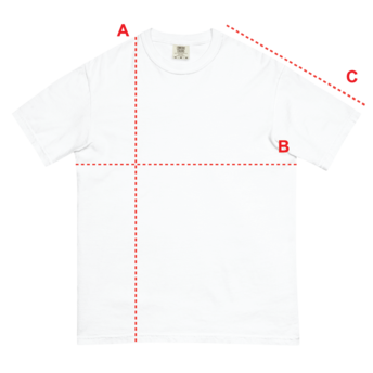 Measure yourself guide